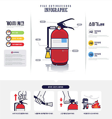 전신 손 여자 일러스트 한명 안전 성인 신체부위 자연재해 준비 재해 소화기 소화기사용법 지진 생존 매뉴얼 소방교육 국내일러스트 AI파일 1 교육 사람 안전장비 소방 방법 파일형식 벡터