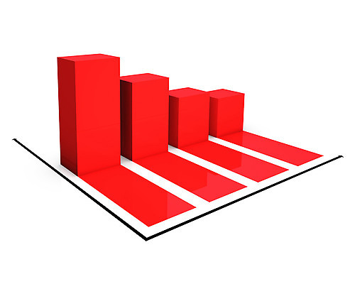 포토 JPG 해외이미지 돈 비즈니스 통계 그래프 사람없음 3D 절약 시장 고장 분석 투자 공유 계좌 예산 우울증 해외202004 해외포토 컨셉 금융 재산 질병 디지털합성 파일형식 이미지허브