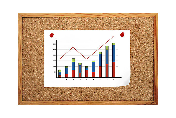 포토 JPG 해외이미지 모양 포스터 종이 컨셉 비즈니스 성공 그래프 화살 아이디어 프레임 창조 사람없음 목재 그래픽 금융 경제 사무실 글로벌비즈니스 쪽지 칠판 흰색 신용카드 메시지 계획 스케치 심볼 책상 사인 그림 상업 페이지 코르크 이익 보여주기 혁명 코르크보드 해외202004 해외포토 나무 컬러 가구 재료 모션 알림판 미술 글로벌 파일형식 이미지허브