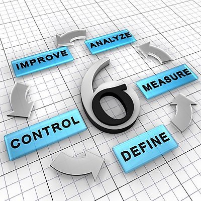 포토 JPG 해외이미지 모델 디자인 산업 새로움 사람없음 그래픽 흐름 조직 분석 측정 확인 순환 개선 개발 방법 실행 제어 해외202004 해외포토 컨셉 모션 파일형식 이미지허브