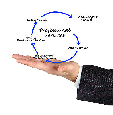 포토 JPG 해외이미지 직업 손 디자인 교육 남자 컨셉 비즈니스 CEO 손바닥 사람 사람없음 초록색 세계 글로벌 강사 시험 발표 목표 상품 강의 가득함 서비스 컨설턴트 상담 약속 팔 가치 개발 지원 파이프라인 공급 제공자 해외202004 해외포토 컬러 신체부위 전문직 파이프_관 파일형식 이미지허브