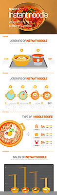 일러스트 그래프 사람없음 판매 계란 인포그래픽 라면 인스턴트 냄비 파 방법 컵라면 국내일러스트 AI파일 음식 채소 알 면류 솥 파일형식 벡터
