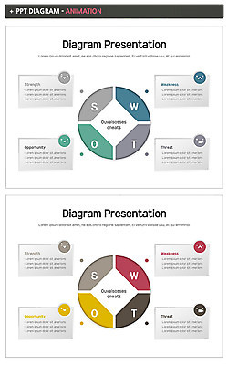 템플릿 그래프 표정 사람없음 세트 원형 PPT 프레젠테이션 분석 문서템플릿 애니형PPT 이미지템플릿 도형 컨셉 파일형식