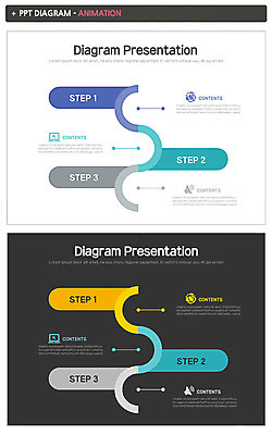 템플릿 그래프 사람없음 컴퓨터 세트 PPT 프레젠테이션 문서템플릿 지구모양 애니형PPT 이미지템플릿 모양 지구 전자제품 파일형식