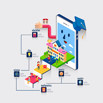 전신 여자 교육 남자 어린이 시계 일러스트 학사모 학교 책가방 실험기구 정보기술 여러명 책 스마트폰 운동 지구본 망원경 온라인강의 인터넷교육 사물인터넷 4차산업 국내일러스트 AI파일 모자_잡화 산업 과학 다수 가방 졸업 기술 건강 사람 핸드폰 스마트기기 강의 파일형식 벡터 언택트