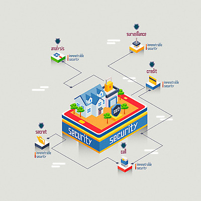 나무 일러스트 열쇠 주택 자물쇠 정보기술 안전 사람없음 스마트폰 믿음 비밀 분석 보안 감시 차고 사물인터넷 4차산업 국내일러스트 AI파일 식물 감정 산업 컨셉 기술 건물 핸드폰 스마트기기 파일형식 벡터