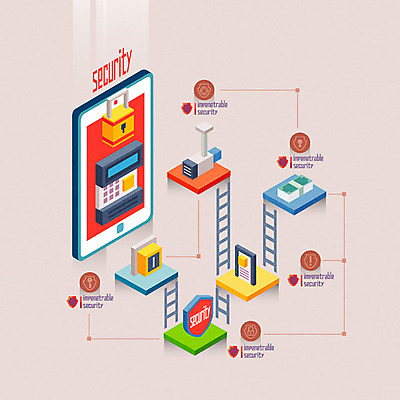 일러스트 사다리 열쇠 자물쇠 정보기술 안전 사람없음 스마트폰 돈다발 보안 사물인터넷 4차산업 국내일러스트 AI파일 산업 돈 기술 핸드폰 스마트기기 도구 파일형식 벡터