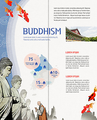 전신 PSD 템플릿 표지디자인 북디자인 출판디자인 남자 내지 불교 2단접지 북커버 여러마리 어류 한명 사람 팜플렛 성인 사찰 승려 금붕어 부처 약도 합장 지붕처마 이미지템플릿 1 종교 리플렛 다수 지도 종교건축 지붕 손짓 수중동물 성직자 처마 파일형식