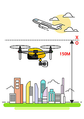 구름 일러스트 비행기 빌딩 사람없음 금지 비행 도시 높이 높이제한 드론 모빌리티 국내일러스트 AI파일 자연요소 교통수단 항공교통 대중교통 건물 파일형식 벡터