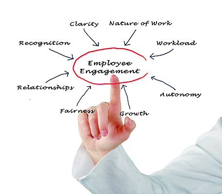 포토 JPG 해외이미지 직업 손 여자 교육 컨셉 손가락 관계 자연 노동자 새로움 기술 사람 사람없음 가로 스크린 성장 가리킴 최고 업무 발표 강의 종업원 직원 상담 그림 경영자 리더 신분 약혼 이익 개발 경영 관심 가상 정확 해외202004 해외포토 결혼 비즈니스 손짓 신체부위 작업 생태계 약속 파일형식 이미지허브