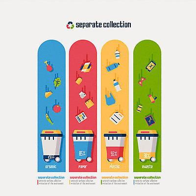 일러스트 사람없음 전자제품 자연보호 그린캠페인 재활용 쓰레기통 플라스틱 종이상자 친환경 분리수거 분리수거함 비율 국내일러스트 AI파일 캠페인 자연 재질 상자 환경 보호 수거함 파일형식 벡터