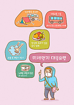 전신 남자 음식 과일 일러스트 자동차 대중교통 한명 성인 캠핑 차 손씻기 미세먼지 국내일러스트 AI파일 1 음료 육상교통 교통수단 레저 사람 씻기 먼지 파일형식 벡터