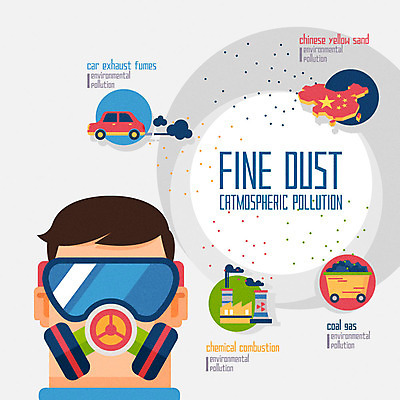 남자 일러스트 공장 한명 상반신 성인 중국 오염 매연 방독면 미세먼지 국내일러스트 AI파일 1 아시아 공업 마스크 사람 환경오염 먼지 파일형식 벡터