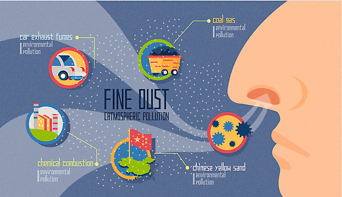 일러스트 공장 신체부위 중국 코 배기가스 석탄 미세먼지 국내일러스트 AI파일 아시아 공업 사람 먼지 파일형식 벡터
