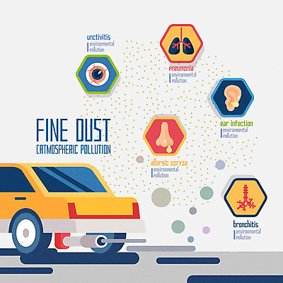 일러스트 사람없음 허파 코 귀 눈병 배기가스 비염 중이염 미세먼지 국내일러스트 AI파일 신체부위 호흡기관 질병 먼지 파일형식 벡터