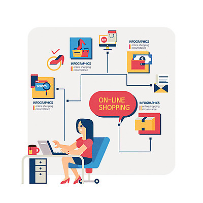 전신 여자 인터넷 일러스트 정보기술 한명 성인 노트북 쇼핑 택배 결제 인터넷결제 핀테크 국내일러스트 AI파일 1 모바일 기술 사람 금융 전자제품 운송업 파일형식 벡터