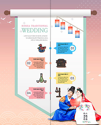 전신 PSD 템플릿 한국전통 표지디자인 북디자인 응시 출판디자인 여자 남자 행복 내지 리플렛 결혼 가마_이동수단 2단접지 북커버 여러마리 미소 사람 앉기 팜플렛 20대 성인 두명 앞모습 한국인 한복 전통혼례 청사초롱 하트쿠션 혼례복 기러기 호롱불 신랑신부 원앙세트 성인만 이미지템플릿 전통 시선 감정 신부_웨딩 교통수단 뷰포인트 다수 신랑 쿠션 모션 조류 조명 한국 표정 동양인 이벤트 청년 세트 하트 전통의상 전통의례 초롱 파일형식