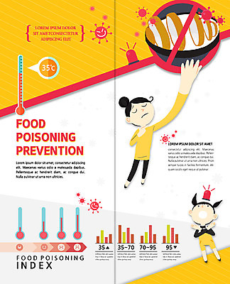 전신 PSD 템플릿 표지디자인 북디자인 출판디자인 여자 내지 어린이 리플렛 2단접지 북커버 그래프 사람 팜플렛 성인 두명 여름 금지 바이러스 더위 온도계 체온계 예방 조심 박테리아 사이렌 식중독 썩음 여자만 이미지템플릿 계절 의학 날씨 파일형식