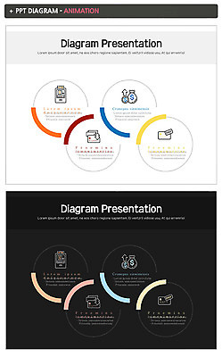 템플릿 사람없음 달러 신용카드 돈자루 PPT 프레젠테이션 문서템플릿 결제 ATM 애니형PPT 이미지템플릿 돈 금융 파일형식