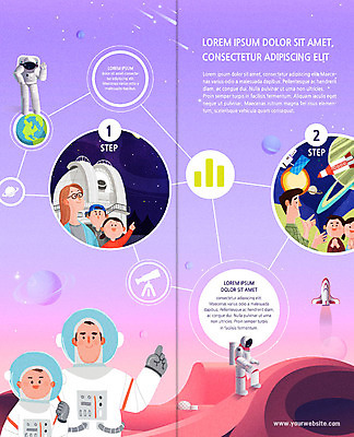 전신 PSD 템플릿 북디자인 출판디자인 여자 남자 내지 어린이 리플렛 북커버 가족 밤하늘 설명 미소 사람 팜플렛 여러명 상반신 성인 걷기 우주 행성 인공위성 로켓 우주비행사 가리킴 체험 우주복 천체망원경 직업체험 단계 순서 이미지템플릿 옷 다수 컨셉 통신 관계 모션 하늘 표정 손짓 망원경 체험학습 야간 파일형식