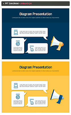 템플릿 지구 말풍선 사람없음 노트북 확성기 카트 PPT 프레젠테이션 배송 문서템플릿 문서 단계 순서 애니형PPT 이미지템플릿 전자제품 파일형식