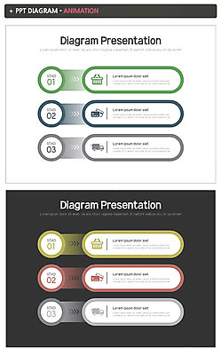 템플릿 모바일 사람없음 트럭 신용카드 PPT 프레젠테이션 장바구니 배송 문서템플릿 문서 온라인쇼핑 모바일쇼핑 애니형PPT 탑차 이미지템플릿 자동차 금융 쇼핑 바구니 온라인 파일형식