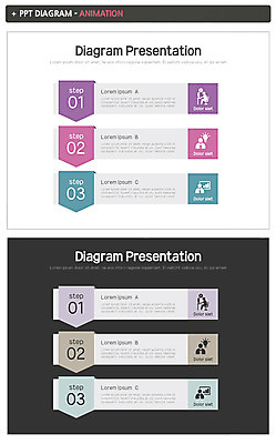 템플릿 비즈니스 전구 그래프 사람모양 사람없음 컴퓨터 직장인 비즈니스맨 PPT 프레젠테이션 책상 문서템플릿 문서 단계 애니형PPT 이미지템플릿 모양 직업 남자 가구 전자제품 파일형식