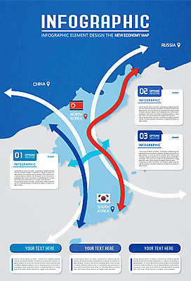 화살표 일러스트 사람없음 평화 인포그래픽 연결 태극기 사회이슈 한반도 남한 북한 북한국기 신경제지도 환동해경제벨트 접경지역경제벨트 환서해경제벨트 국내일러스트 AI파일 아시아 컨셉 국기 파일형식 벡터 경제벨트