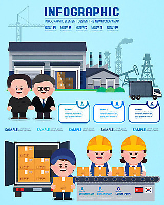 여자 남자 일러스트 공장 여러명 성인 상자 평화 인포그래픽 트럭 태극기 사회이슈 대통령 북한국기 신경제지도 개성공단 국내일러스트 AI파일 다수 컨셉 공업 자동차 사람 국기 공업단지 파일형식 벡터