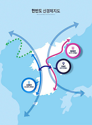 화살표 일러스트 사람없음 평화 연결 사회이슈 교류 한반도 신경제지도 비무장지대 환동해경제벨트 접경지역경제벨트 환서해경제벨트 국내일러스트 AI파일 컨셉 파일형식 벡터 경제벨트