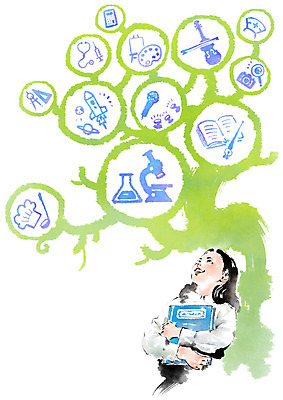 PSD 여자 교육 어린이 생각 일러스트 캘리그라피 청진기 안기 돋보기 붓터치 현미경 요리사모자 주사기 한명 사람 상반신 책 카메라 우주 계산기 로켓 팔레트 바이올린 마이크 이젤 국자 번짐 컴파스 소녀한명만 국내일러스트 모자_잡화 1 음향기기 의료기기 모션 주방용품 현악기 문구용품 실험기구 전자제품 요리사 미술도구 장비 여자한명만 소녀만 파일형식 효과