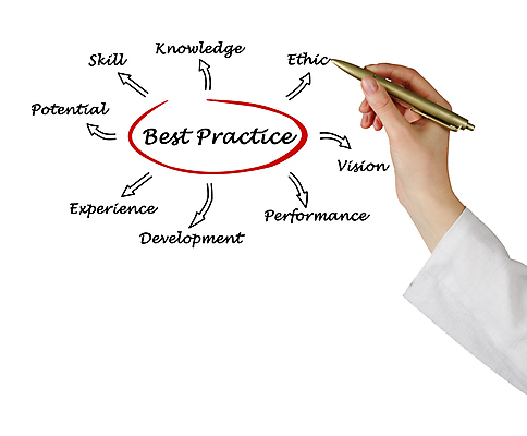 포토 JPG 해외이미지 손 여자 컨셉 기술 사람 사람없음 펜 스크린 강사 공연 기록 체험 발표 강의 연습 상담 그림 경영자 리더 비전 개발 경영 윤리 가상 해외202004 해외포토 직업 비즈니스 이벤트 신체부위 필기구 파일형식 이미지허브