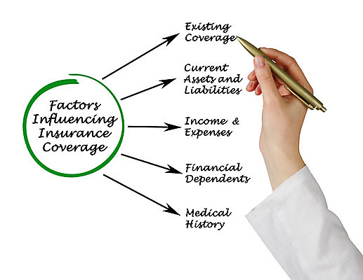 포토 JPG 해외이미지 손 여자 컨셉 표시 미래 건강 안전 사람 사람없음 금융 펜 강사 기록 발표 역사 보호 강의 중개인 컨설턴트 상담 그림 보안 수익 보험 수입 현재 해외202004 해외포토 직업 신체부위 경제 필기구 전문직 파일형식 이미지허브