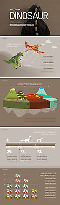 옷 어린이 일러스트 그래프 한명 사람 상반신 분장 인포그래픽 공룡 중생대 공룡알 백악기 익룡 진화과정 티라노사우루스 국내일러스트 AI파일 1 파충류 알 역사 과정 육식공룡 파일형식 벡터