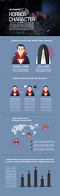 여자 남자 유럽 아시아 십자가 세계지도 일러스트 그래프 사람 여러명 상반신 성인 분장 인포그래픽 비석 공포 드라큘라 잭오랜턴 호러캐릭터 국내일러스트 일러캐릭터 AI파일 캐릭터 나라 다수 지도 세계 할로윈 파일형식 벡터