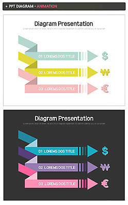 템플릿 화살표 비즈니스 그래프 사람없음 금융 세트 숫자 달러 유로 원화 PPT 프레젠테이션 문서템플릿 애니형PPT 이미지템플릿 문자 돈 경제 파일형식