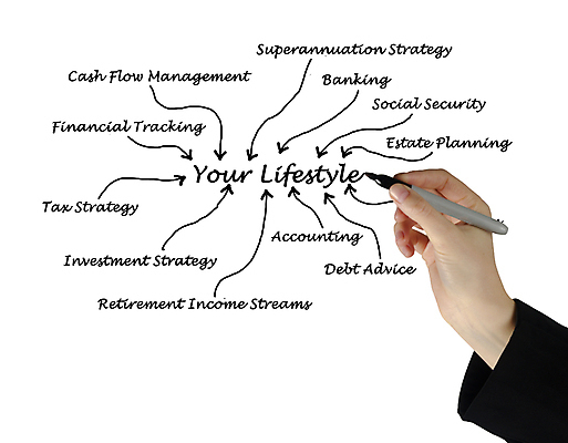 포토 JPG 해외이미지 라이프스타일 여자 컨셉 돈 설계 주택 건강 사람없음 금융 펜 강사 흐름 기록 발표 재산 계획 강의 은퇴 중개인 서비스 상담 그림 약속 보안 투자 회계 보험 추적 경영 세금 소셜 수입 지원 해외202004 해외포토 직업 비즈니스 모션 안전 사람 건물 생활 경제 필기구 파일형식 이미지허브