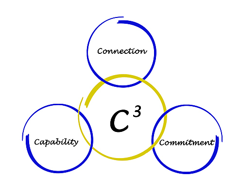 포토 JPG 해외이미지 컨셉 사람없음 연결 자원 경영 해외202004 해외포토 비즈니스 파일형식 이미지허브
