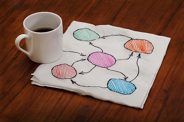 포토 JPG 해외이미지 커피 컨셉 탁자 추상 사람없음 목재 컵 가로 공백 네트워크 낙서 스케치 그림 냅킨 에스프레소 해외202004 해외포토 나무 식기 음료 가구 무늬 재료 미술 파일형식 이미지허브