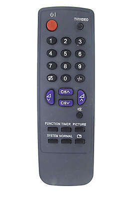 포토 JPG 해외이미지 손 산업 음악 통신 부분 사람없음 숫자 디지털 검은색 텔레비전 힘 장비 흰색 도구 공구 판넬 변화 선택 볼륨 플라스틱 심볼 영화 오브젝트 싱글 라디오 전자 먼지 언론 멀리 DVD 고립 옛날 적외선 제어 키패드 프로그램 해외202004 해외포토 문자 컬러 컨셉 재질 문화예술 신체부위 전자제품 파일형식 이미지허브