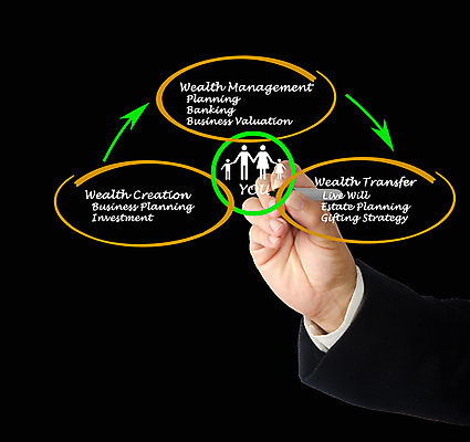 포토 JPG 해외이미지 손 남자 이동 컨셉 비즈니스 설계 창조 선물 사람없음 펜 기록 재산 계획 서비스 상담 그림 순환 투자 경영 세금 생존 과세 해외202004 해외포토 모션 사람 신체부위 금융 필기구 파일형식 이미지허브