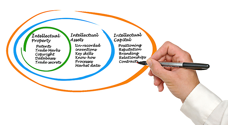 포토 JPG 해외이미지 손 디자인 컨셉 관계 열쇠 기술 사람 사람없음 가로 펜 스크린 강사 자료 기록 발표 엔지니어 시장 재산 보호 디자이너 강의 흔적 무역 그림 경영자 변호사 개발 데이터베이스 발명 가상 브랜딩 해외202004 해외포토 직업 산업 신체부위 금융 필기구 기술자 리더 파일형식 이미지허브