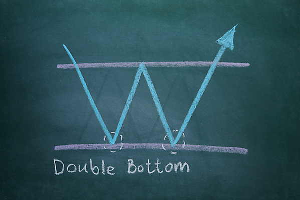 포토 JPG 해외이미지 포즈 백그라운드 컨셉 돈 비즈니스 통계 성공 그래프 추상 사람없음 금융 경제 디지털 스크린 자료 정보 성장 시장 주식 위험 가격 상인 분석 무역 보고서 외화 투자 인덱스 이익 마케팅 해외포토 산업 무늬 재산 파일형식 이미지허브