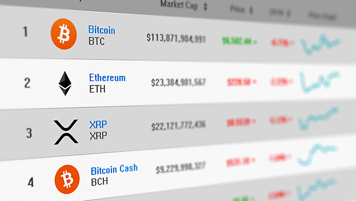 포토 JPG 해외이미지 물결 백그라운드 돈 그래프 사람없음 금융 컴퓨터 디지털 스크린 동전 침묵 성장 비교 시장 암호 떨어짐 주식 가격 하락 상업 인덱스 가치 공유 적자 목차 해외포토 컨셉 경제 전자제품 소리 재산 파일형식 이미지허브