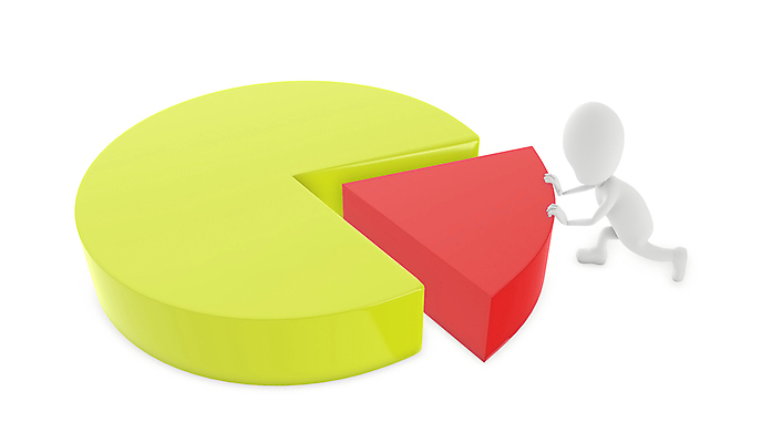 포토 JPG 해외이미지 캐릭터 조각 백그라운드 일러스트 비즈니스 모션 통계 성공 그래프 사람없음 그래픽 금융 3D 시장 계획 분석 투자 원그래프 이익 공유 진행 고립 분석가 수입 해외일러스트 직업 컨셉 경제 디지털합성 파일형식 이미지허브