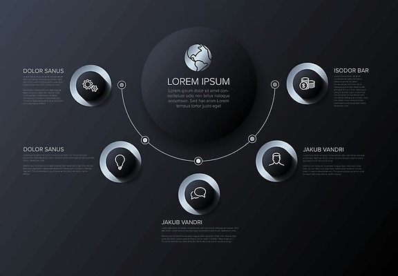EPS 해외이미지 템플릿 디자인 백그라운드 일러스트 통계 그래프 추상 세트 꼬리표 라벨 금속 자료 웹 어둠 줄무늬 인포그래픽 정보 원형 신용카드 발표 은색 심볼 보고서 옵션 레이아웃 심플 5 단계 구성 엘리먼트 프리미엄 해외일러스트 도형 컬러 무늬 인터넷 재질 프레임 금융 숫자 파일형식 벡터 이미지허브