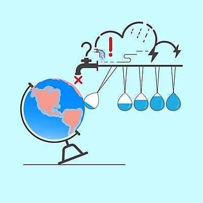 EPS 해외이미지 디자인 지구 백그라운드 컨셉 일러스트 날씨 추상 스트레스 그래픽 물 파란색 세계 환경 환경오염 변화 플랫 떨어짐 하락 심볼 사인 순환 윤곽 충격 문제 자원 리빙 유지 내추럴 경영 고립 엘리먼트 위기 주목 해외일러스트 자연요소 컬러 무늬 비즈니스 모션 파일형식 벡터 이미지허브