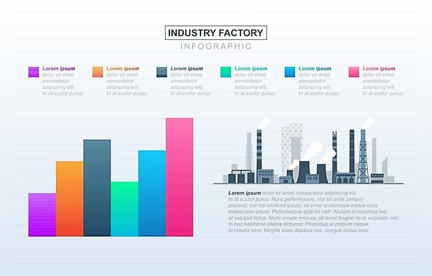 EPS 해외이미지 템플릿 디자인 배너 산업 선 백그라운드 컨셉 일러스트 비즈니스 텍스트 공장 탁자 그래프 추상 그래픽 금융 숫자 자료 웹 인포그래픽 정보 성장 바 발표 플랫 심볼 사인 보고서 옵션 레이아웃 단계 진행 방법 미니멀 해외일러스트 문자 가구 무늬 인터넷 공업 경제 파일형식 벡터 이미지허브