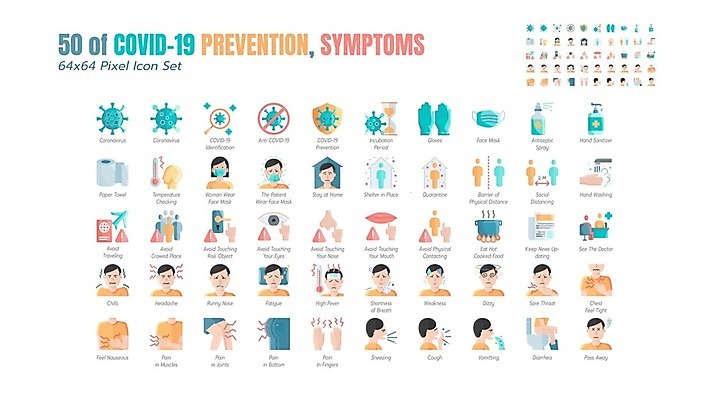 EPS 해외이미지 얼굴 여행 장갑 일러스트 관리 가면 안전 사람 세트 인포그래픽 터치 환자 열 플랫 바이러스 보호 빨래 질병 예방 감염 분무기 소셜 얇은 위생관리 제어 팁 해외일러스트 잡화 컨셉 가사 의학 신체부위 파일형식 벡터 이미지허브