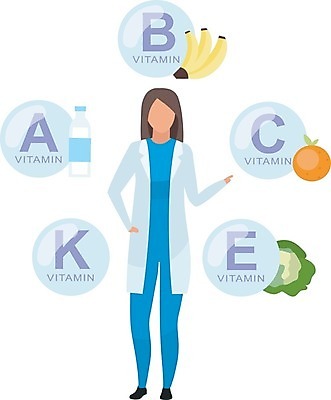 EPS 해외이미지 백인 캐릭터 디자인 여자 음식 백그라운드 신체 다이어트 오렌지 과일 일러스트 텍스트 바나나 건강 성인 그래픽 식사 의사 흰색 신선 플랫 상품 몸무게 만화 비만 알림 유기농 양배추 채식 심플 고립 분실 엘리먼트 채식주의자 제의 해외일러스트 일러캐릭터 서양인 웰빙 컬러 채소 사람 의료진 몸매 파일형식 벡터 이미지허브